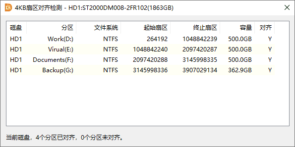 分区4k扇区对齐检测