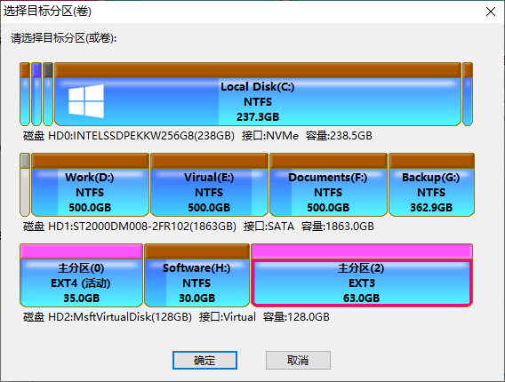 windows读写ext4分区